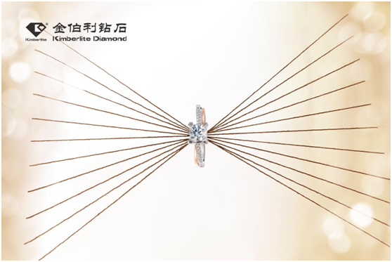 z6��������ʱ(�й�)�ٷ���վ����������